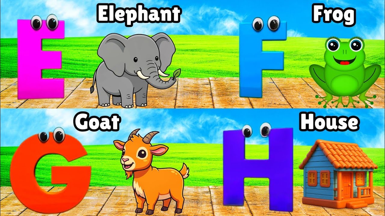 ABC Phonics Song | A For Ant Learn ABC Alphabet for Children | Education ABC Nursery Rhymes