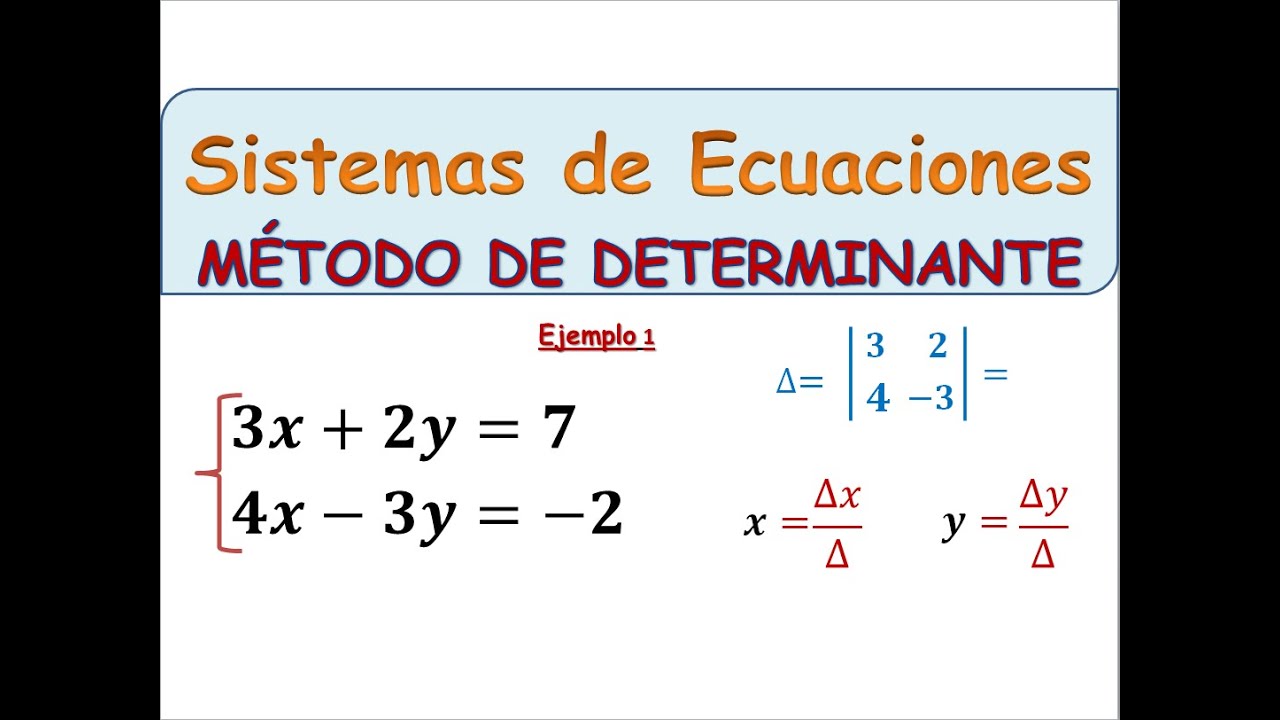 Sistema de Ecuaciones 2x2 | Método de DETERMINANTE o de CRAMER | Ejemplo 1 | Explicación Paso a Paso