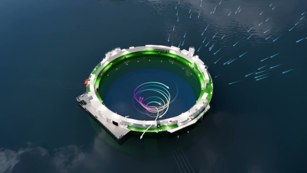 3D animation of our next development project HYDRA.