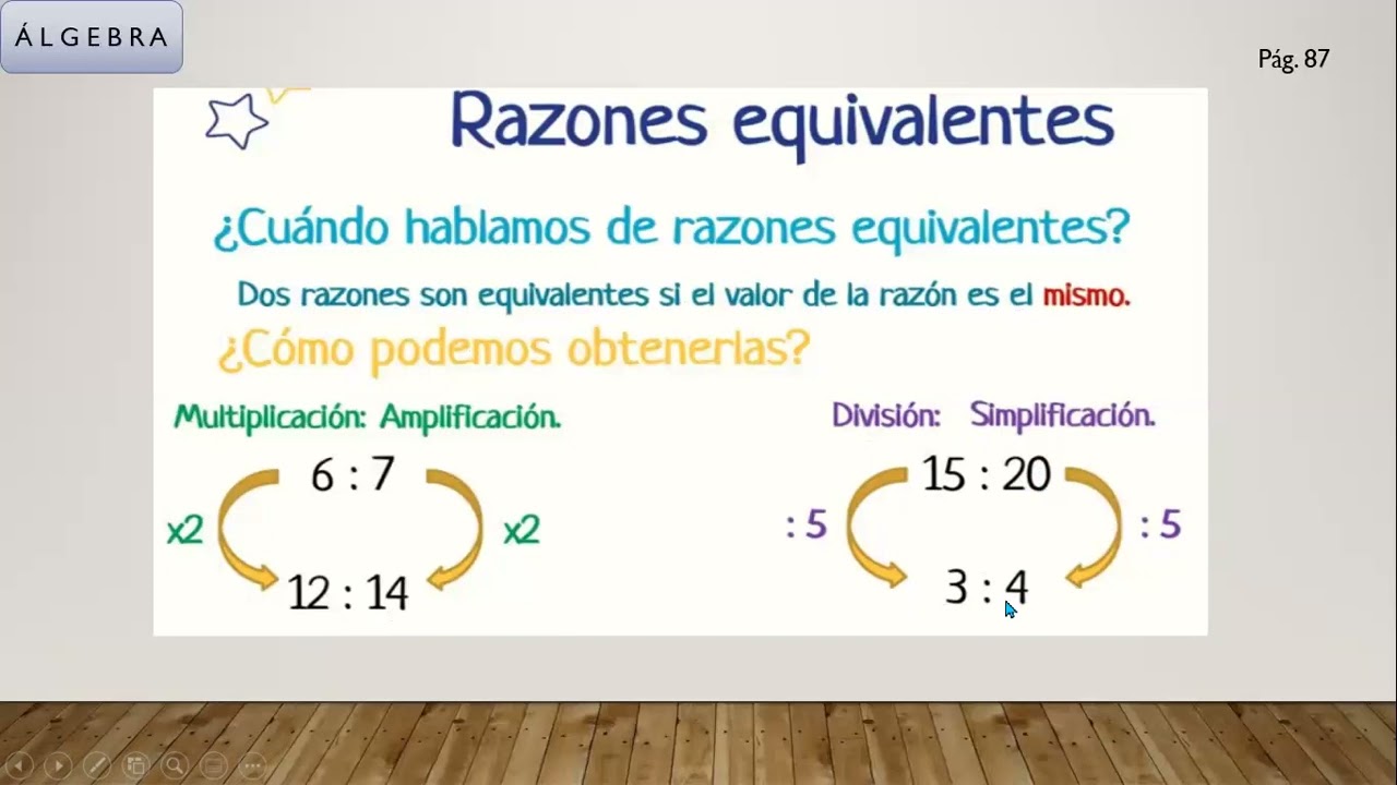 Razones equivalentes    ( M1- p87 )