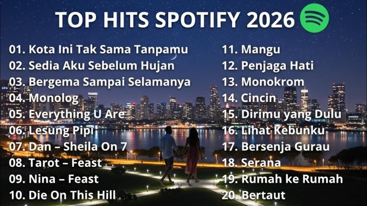 Top Hits Spotify Indonesia 2026 | Top Spotify Indonesia 2026 | Lagu Hits Spotify 2026 | Lagu Terbaru