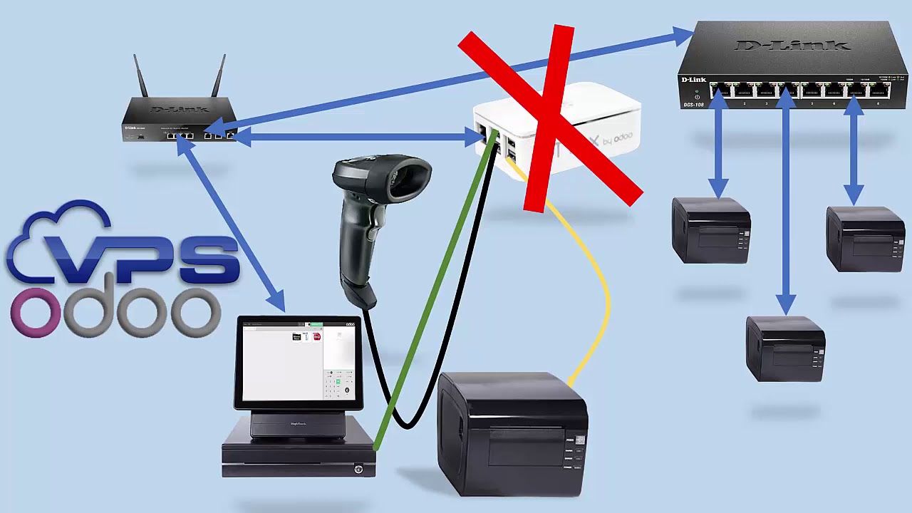 print in kitchen by clicking order without POSBOX hardware