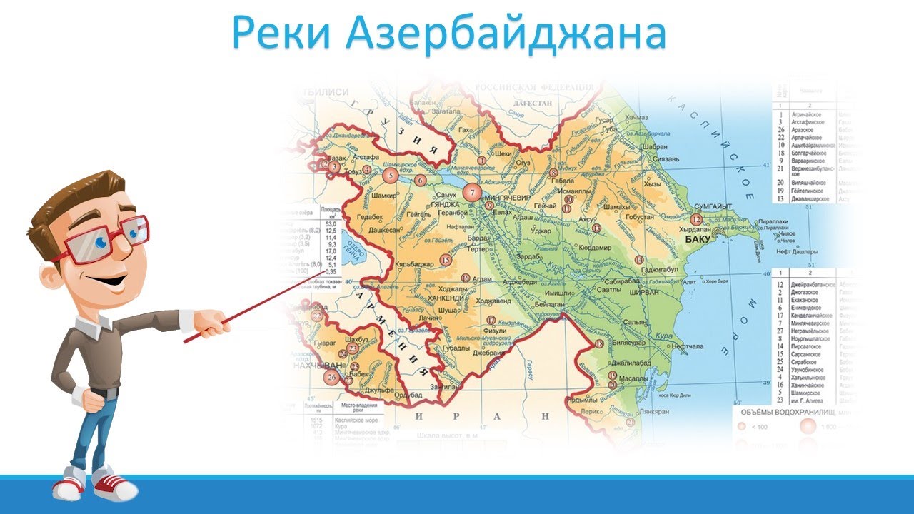 Реки Азербайджана