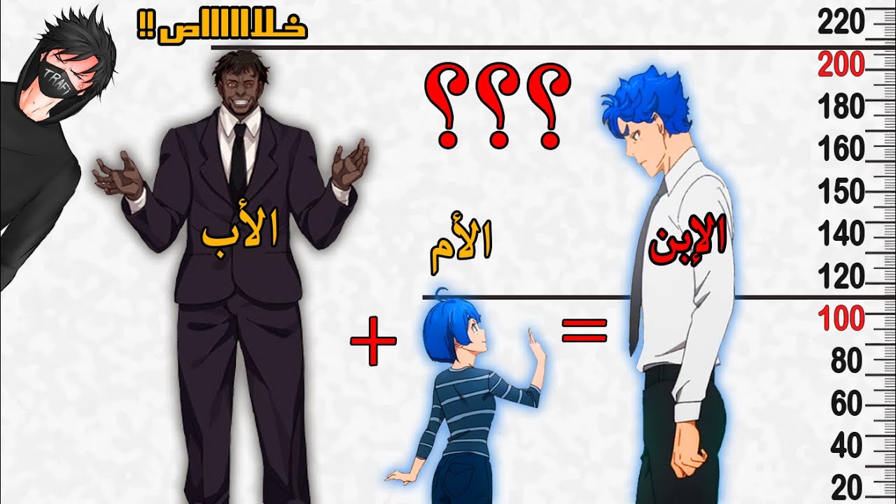 الأنمي ذا فاهم الحياة غلط ! ( أسوا انمي شفته فحياتي )