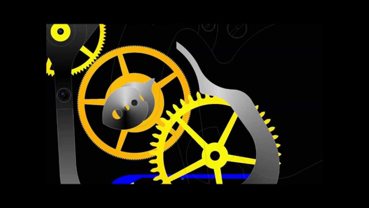 Swiss column wheel Chronograph- der Schaltradchronograph