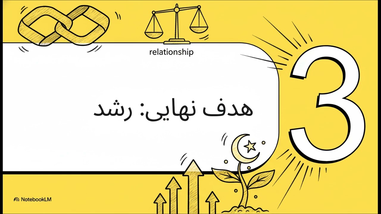مدیریت دولتی اسلامی