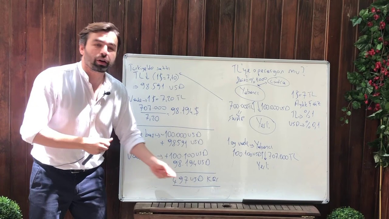 Türk Lirası’na operasyon mu çekiliyor yoksa sıradan bir hedge mi?
