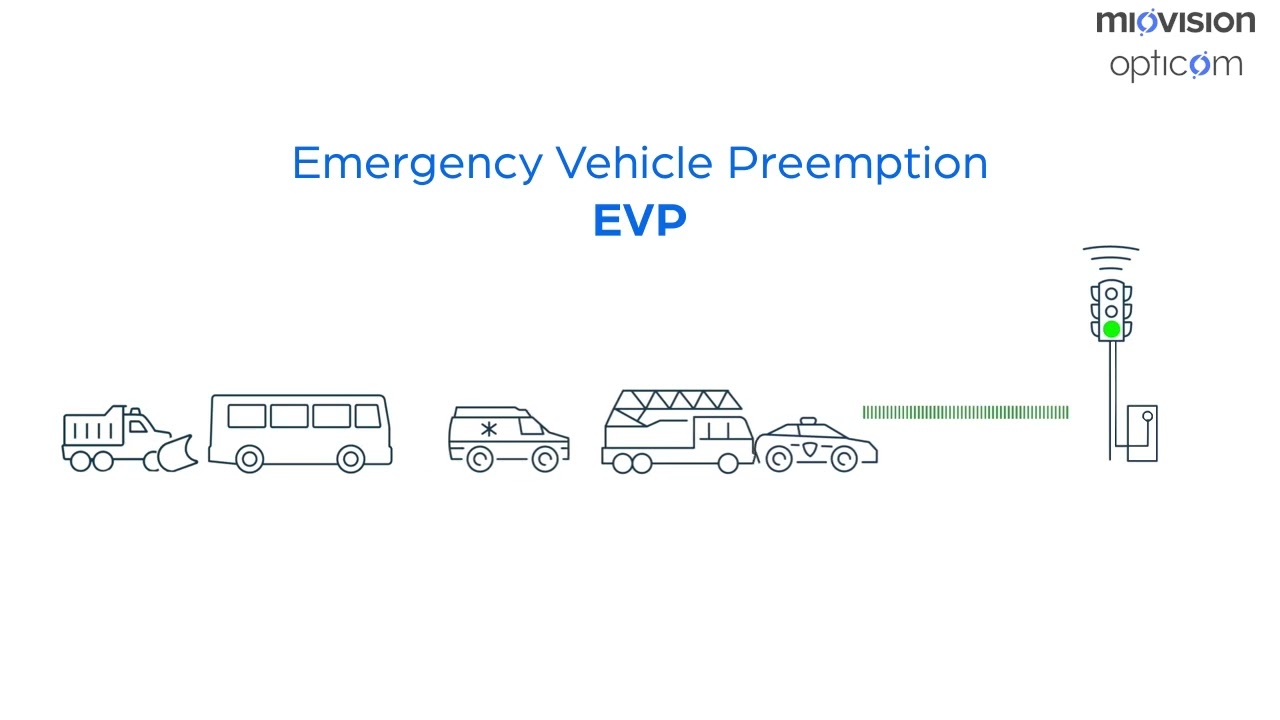 Traffic Signal Priority Systems Explained: EVP & TSP for Safer, Faster Transit