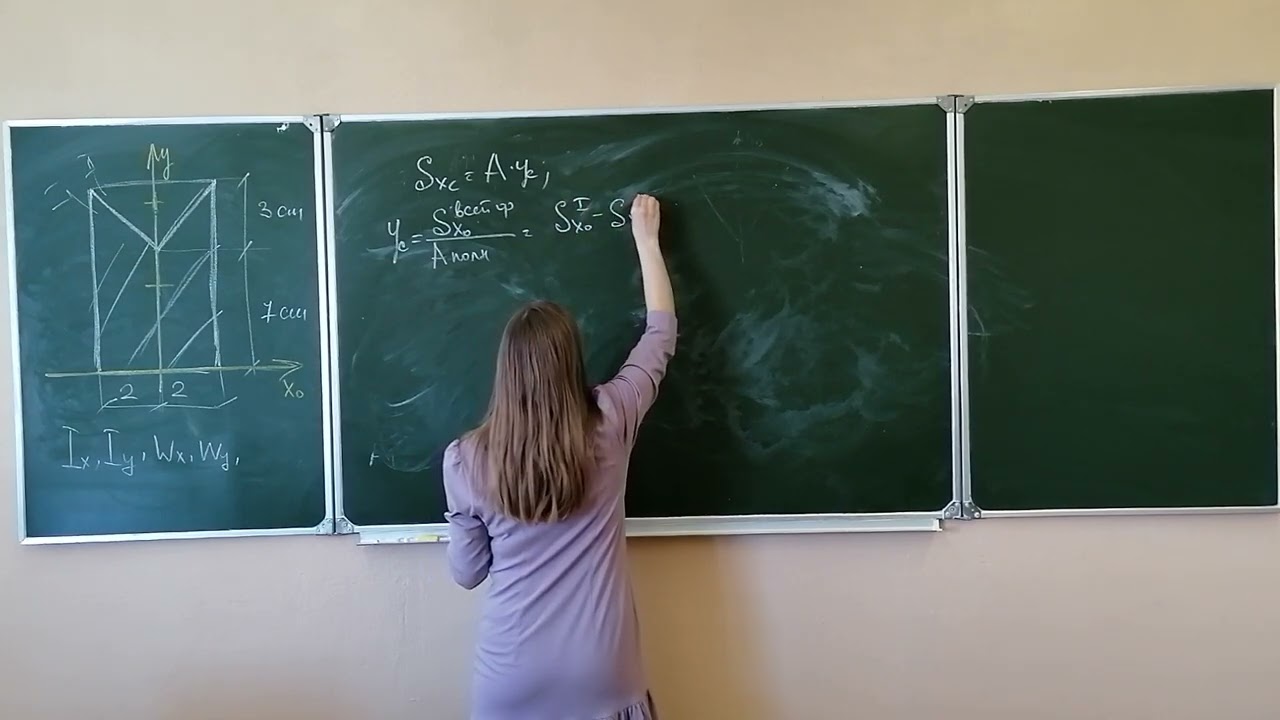 Геометрические характеристики плоских сечений