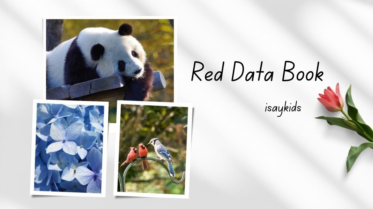 Red Data Book| Endangered species of plants and animals| IUCN| Red list| Biodiversity| Save earth