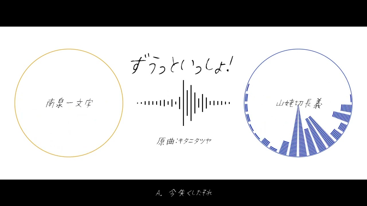 【人力刀剣乱舞】ずうっといっしょ！【南泉一文字・山姥切長義】