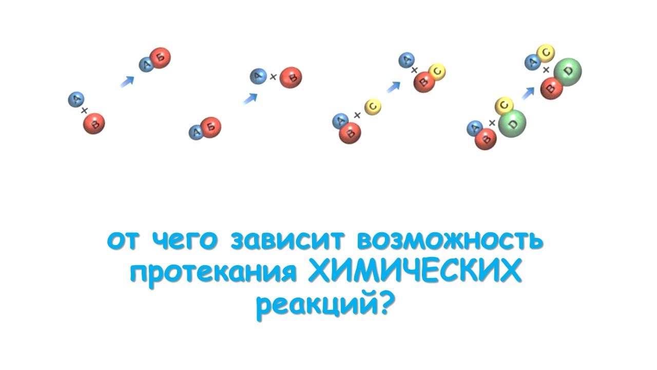 От чего зависит возможность протекания ХИМИЧЕСКИХ реакций?