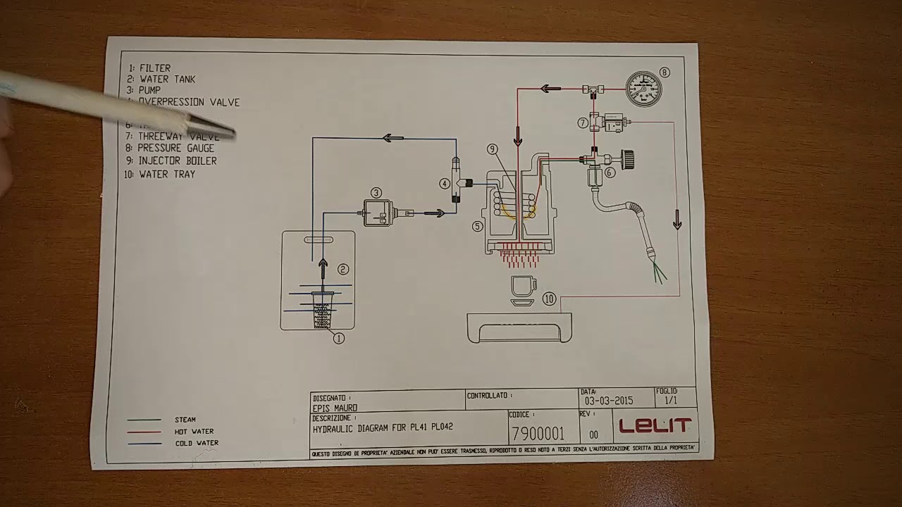 PL042 Lelit  funzionamento elettrovalvola MC010