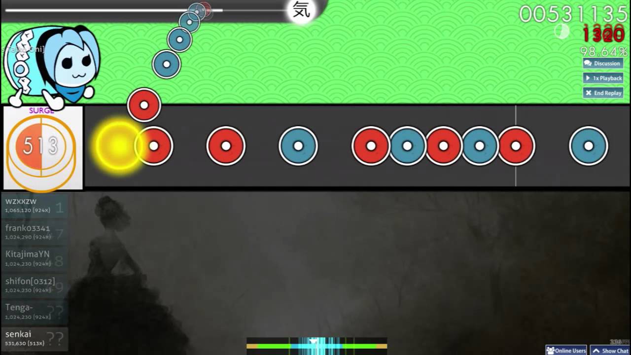 [Osu! Taiko] Igorrr - Mastication Numerique [Loctav's Taiko Oni]