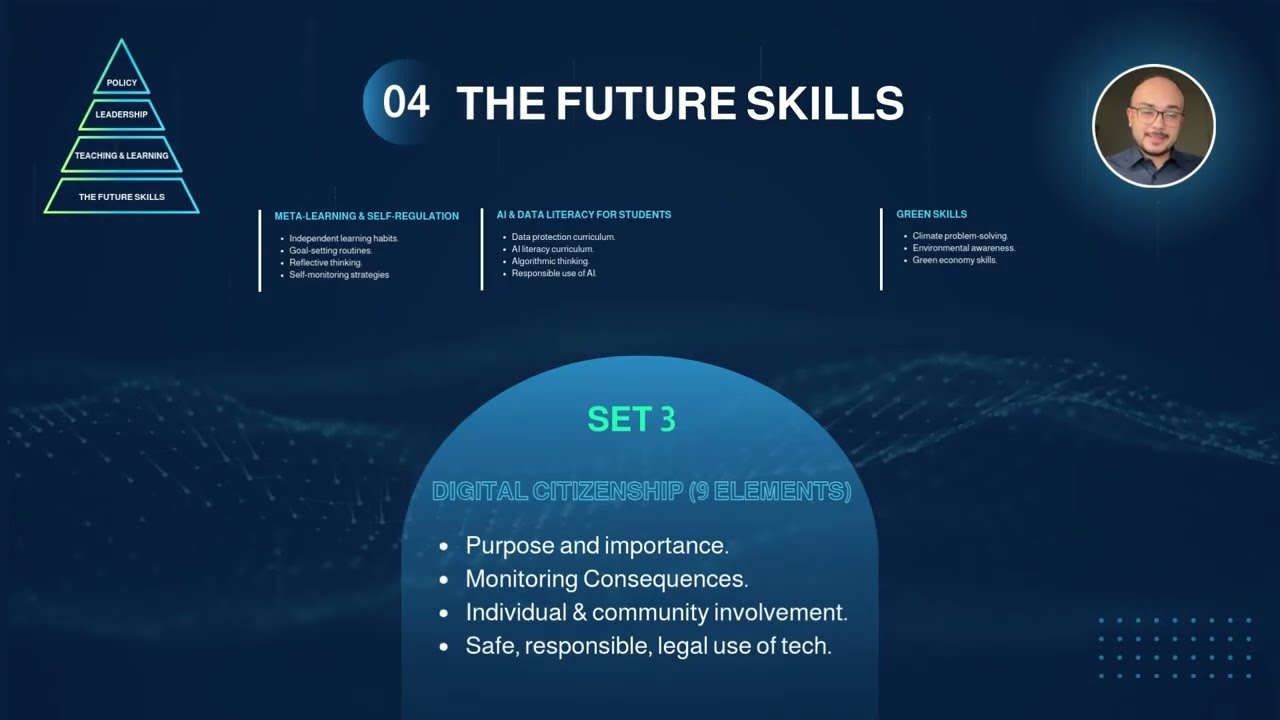 04 Future Skills | Education 2026