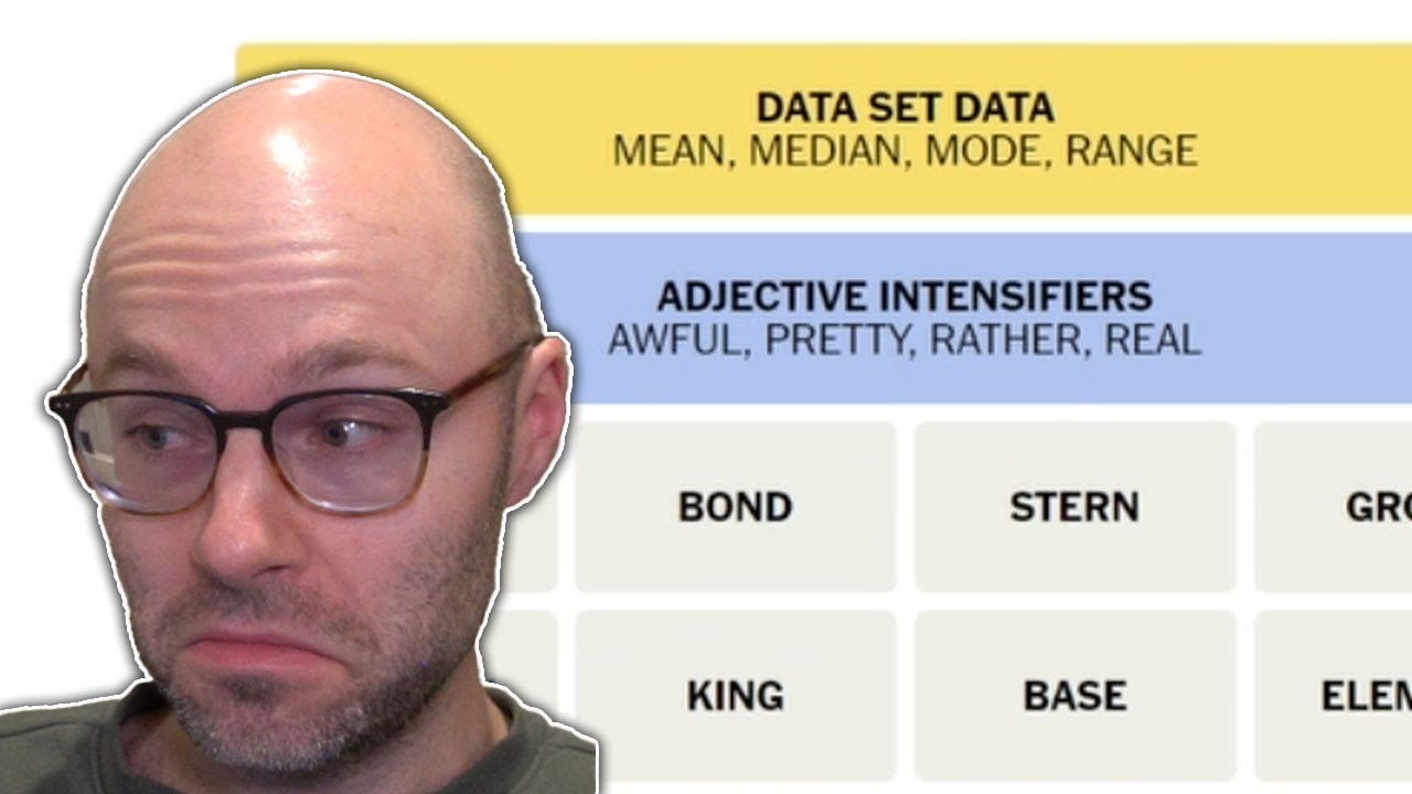 It's a real all or nothing day for the Dles (Miscellaneous)