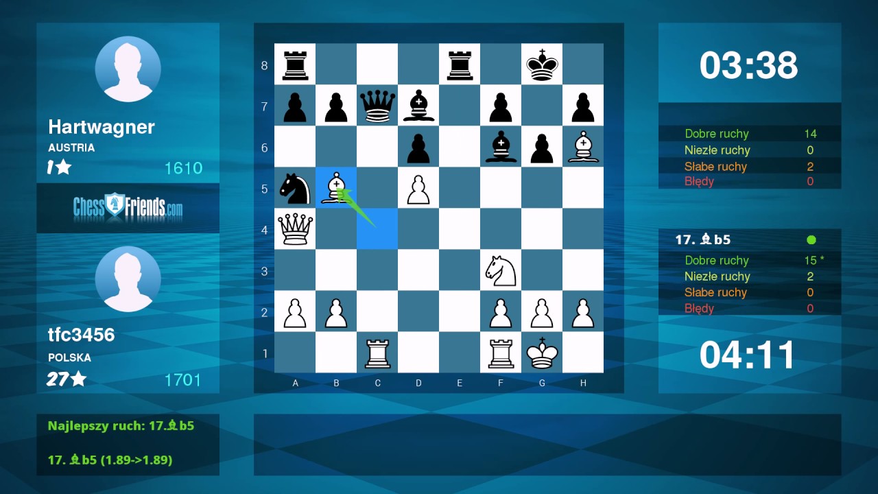 Chess Game Analysis: tfc3456 - Hartwagner : 1-0 (By ChessFriends.com)