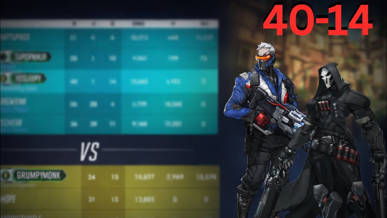 That’s A DPS Gap