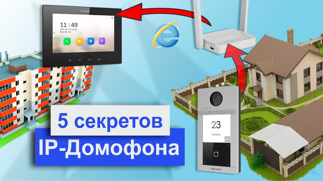 5 секретных возможности ip домофона, о которых вы не знали