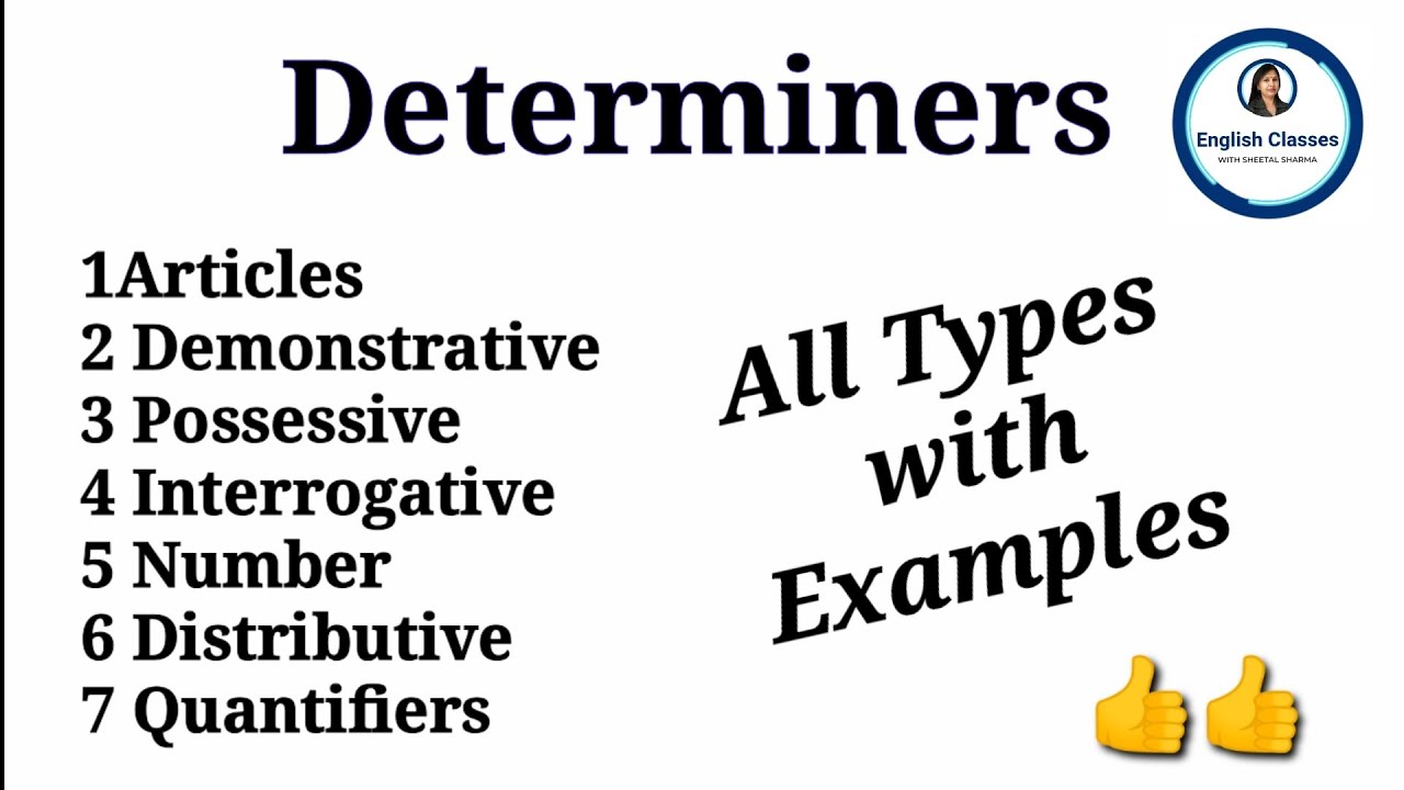 Determiners in English Grammar|All types with Examples|For 8th -12th Classes