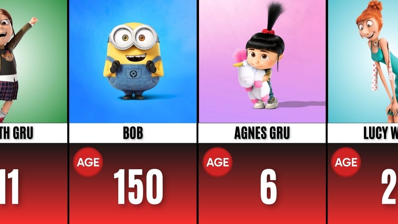 Despicable Me Character Age