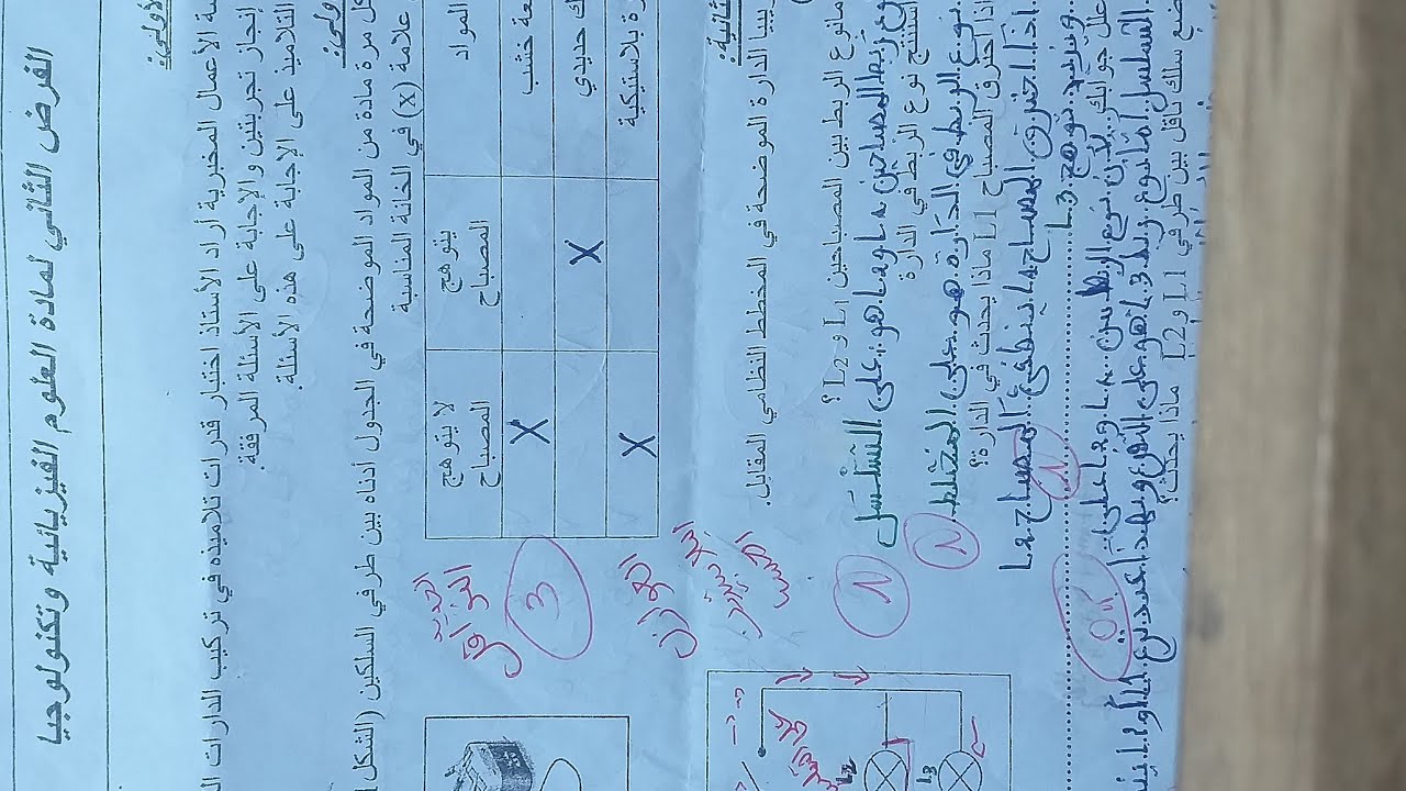 اجمل فرض في الفيزياء 😍😍🥰❤ لتلاميذ السنة الأولى متوسط 💓💓❤❤😍