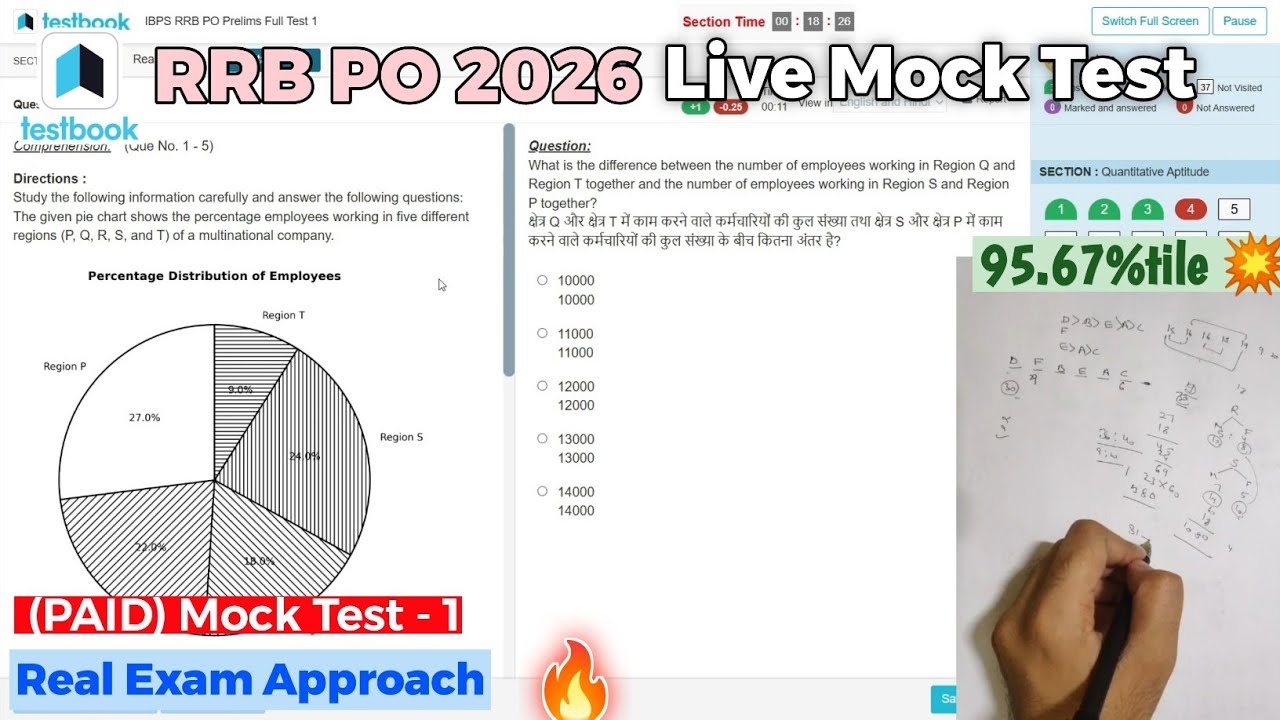RRB PO Mock Test-1 (PAID) TESTBOOK💯 I Got 95.67%tile🎯  #rrb #rrbpo
