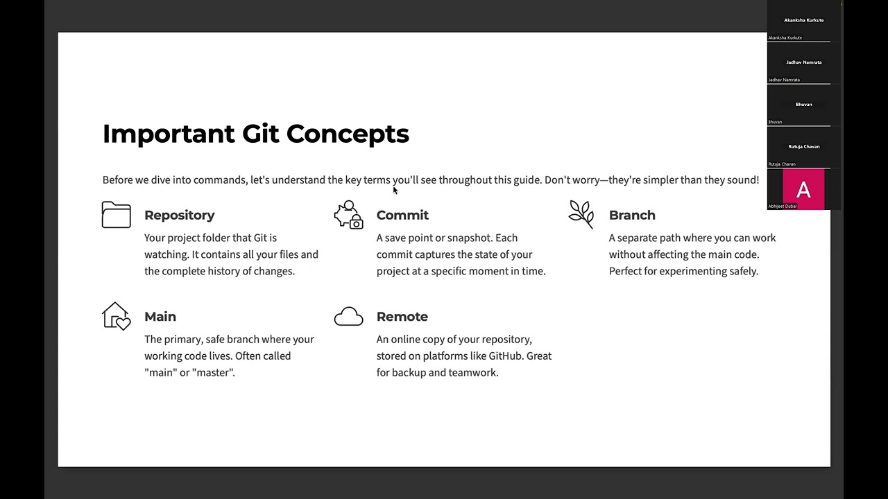 How to Use Git Hub