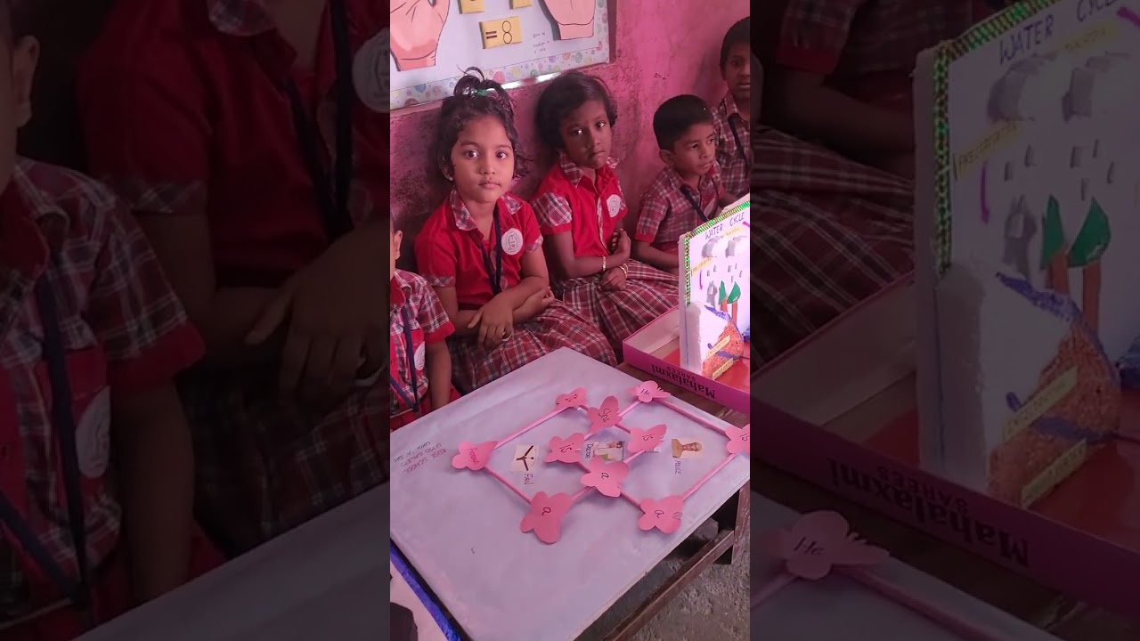 Science Expo 2024 - UKG - Rose NPS - Melapayam