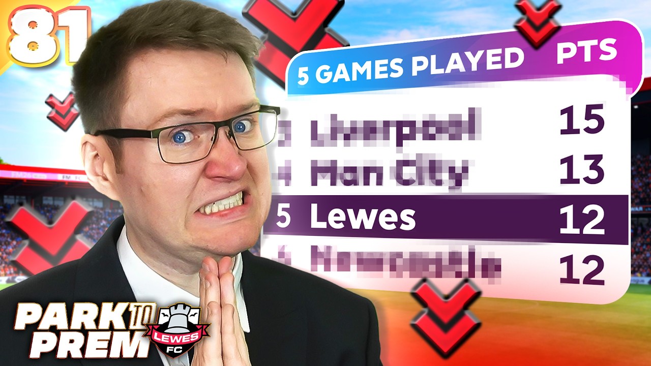 Underperforming. | FM26 Park to Prem EP81