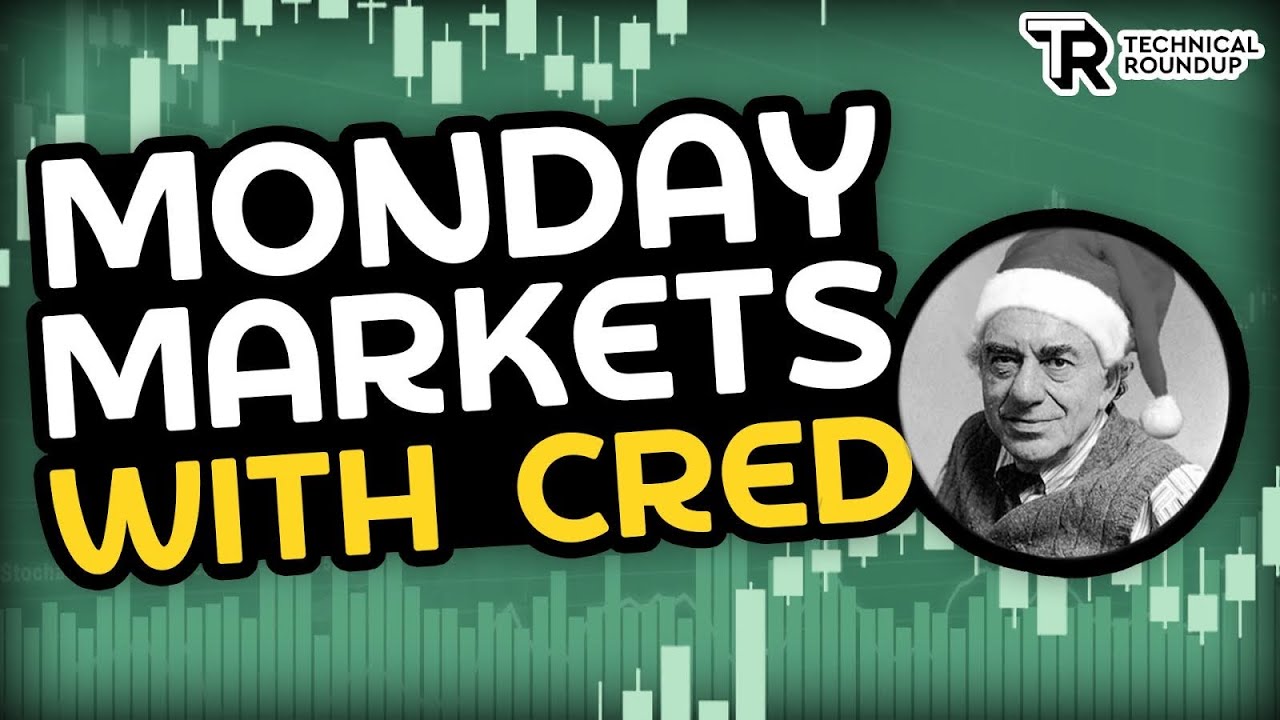 How Important Is Bitcoin's Weekly Breakout?