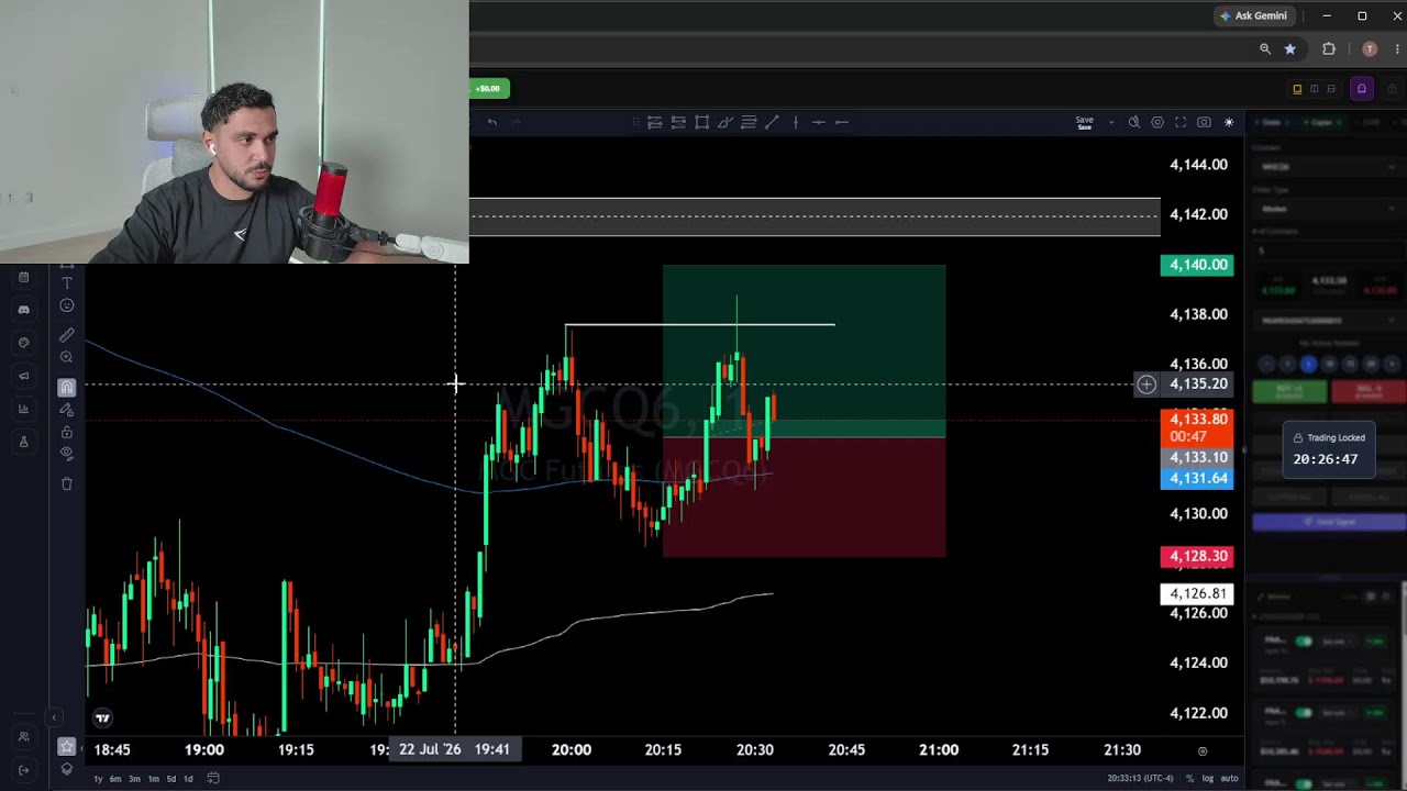 🔴 LIVE DAY TRADING | GOLD/NQ Volume Scalp