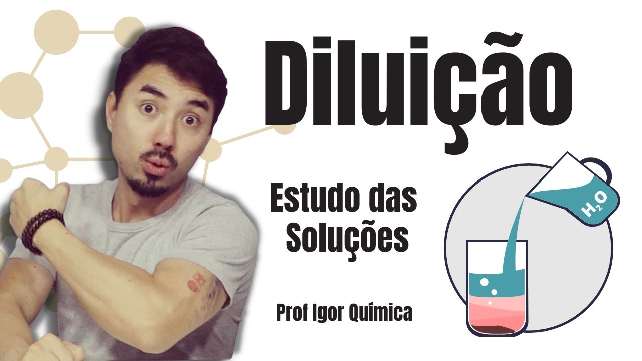Diluição de Soluções | Fórmula C1V1=C2V2 Explicada com Exemplos