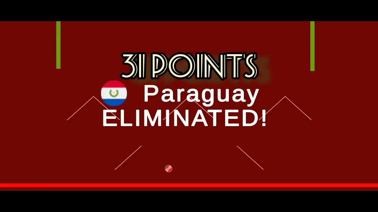 71 Countries 70 Eliminations League Marble Race Season 6 Day 2