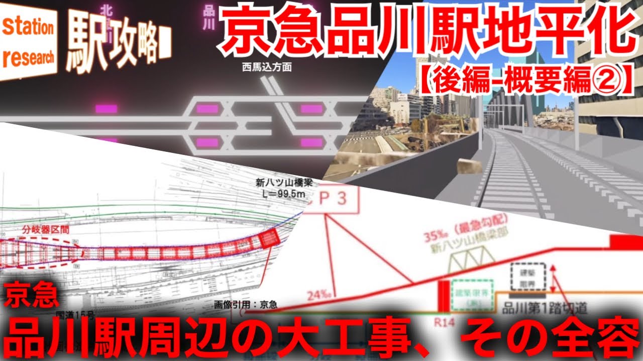 京急品川駅周辺の大工事 完成後の前面展望CG 品川・泉岳寺駅や配線図・勾配・カーブ半径なども明らかに！【後編-概要編②】