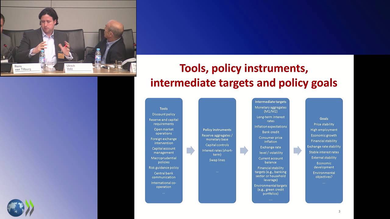 Finance, Sustainability and the Environment