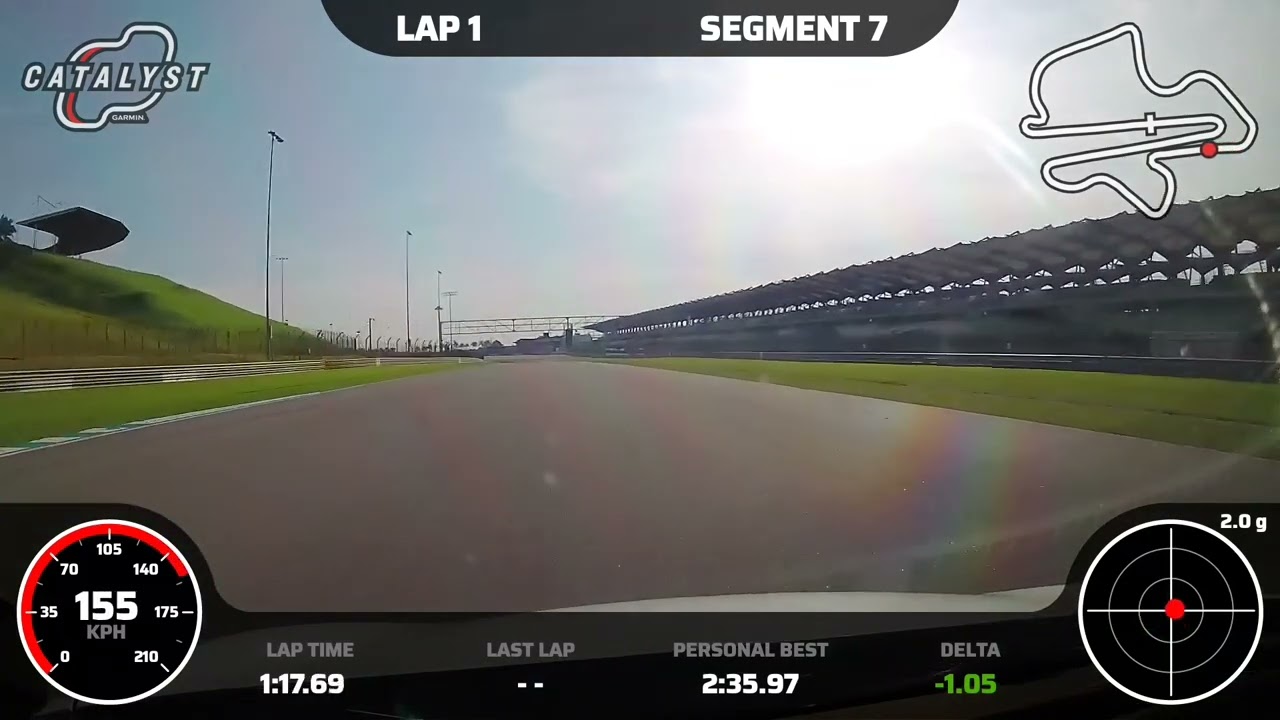 Suzuki Swift Sport ZC33S Sepang TimeAttack New FASTEST lap. 2:34.161