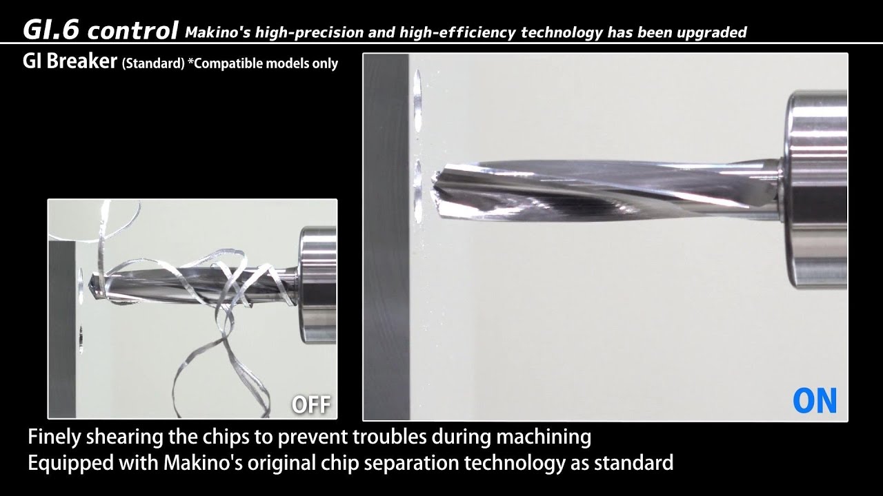 Makino GI.6 Control - featured on the Makino a51nx