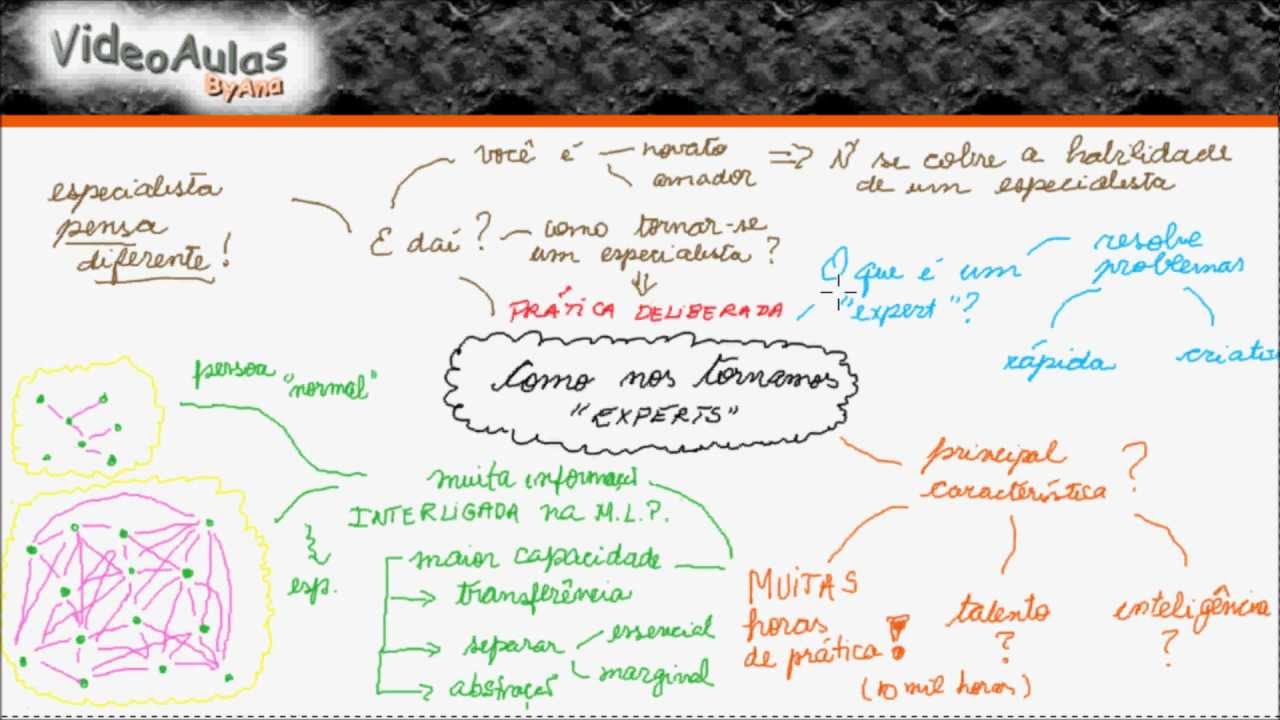 De que é feito um expert?
