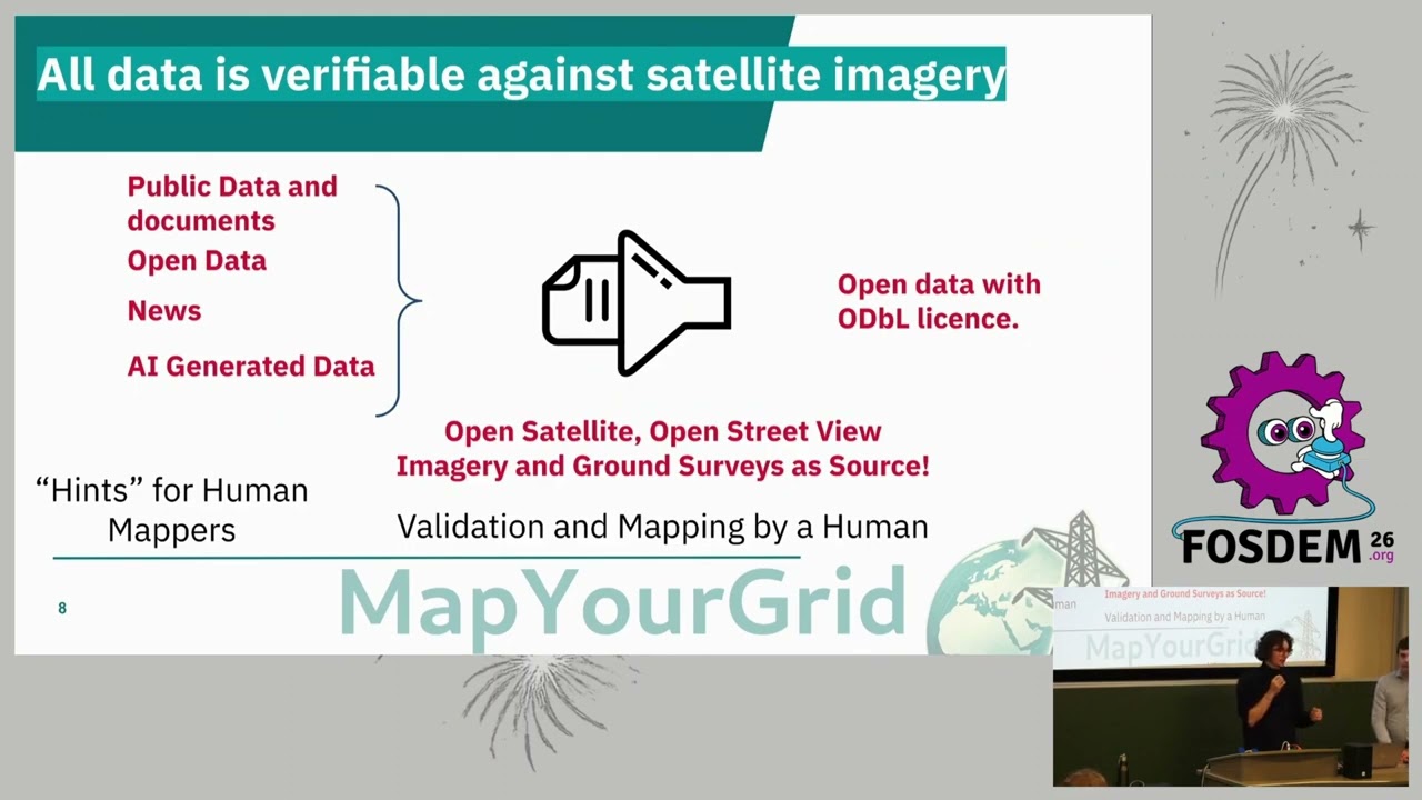 FOSDEM 2026: Why our society needs free and open power grid data