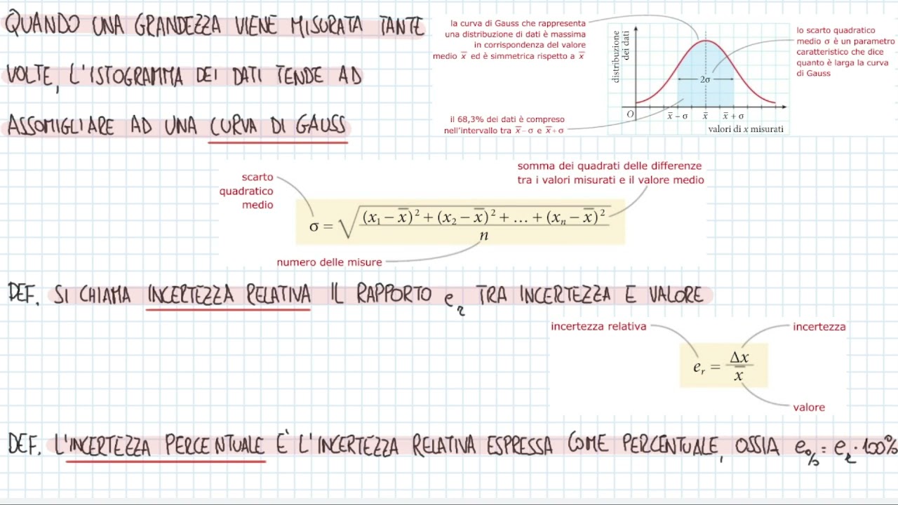Analisi statistica dei dati