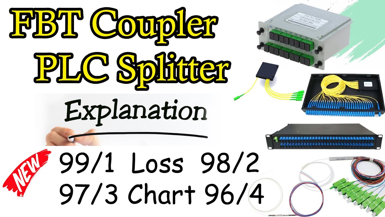 FBT Coupler vs PLC Splitter | Types | Comparison | New Loss Chart for(99/1)(98/2)(97/3)(96/4)Coupler