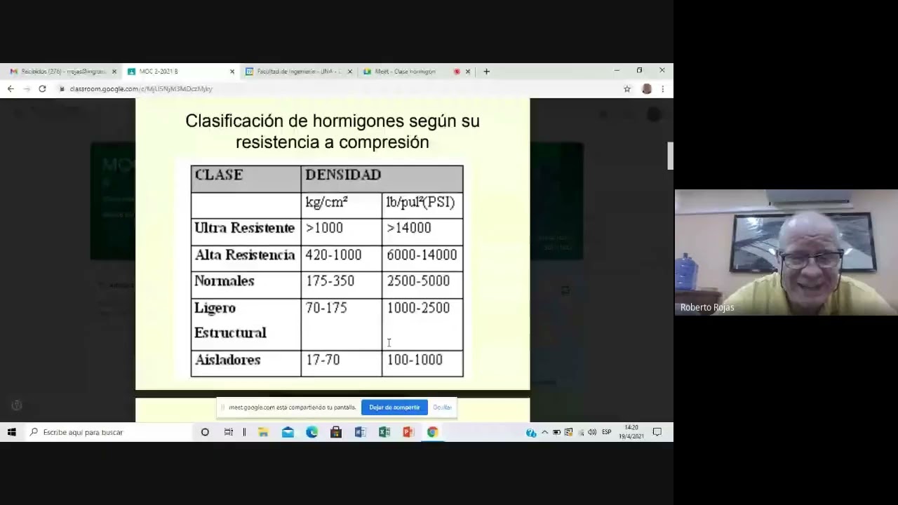 Clase de Hormigón
