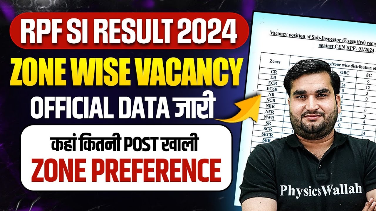 RPF SI Result 2025 | RPF SI Zone Wise Vacancy 2024 | RPF SI Zone Preference | RPF SI Post Details