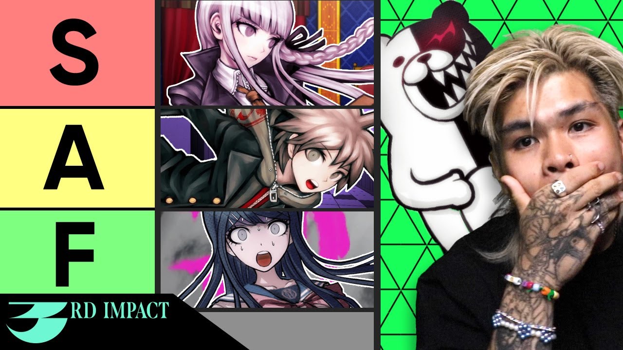 Fashion YouTuber Rates Danganronpa Fits (ft. @FrugalAesthetic)