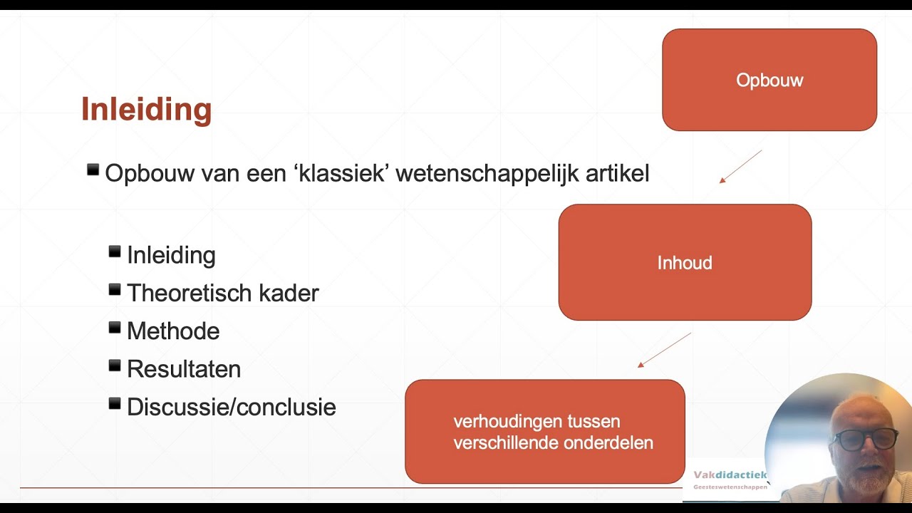 De structuur van wetenschappelijke artikelen