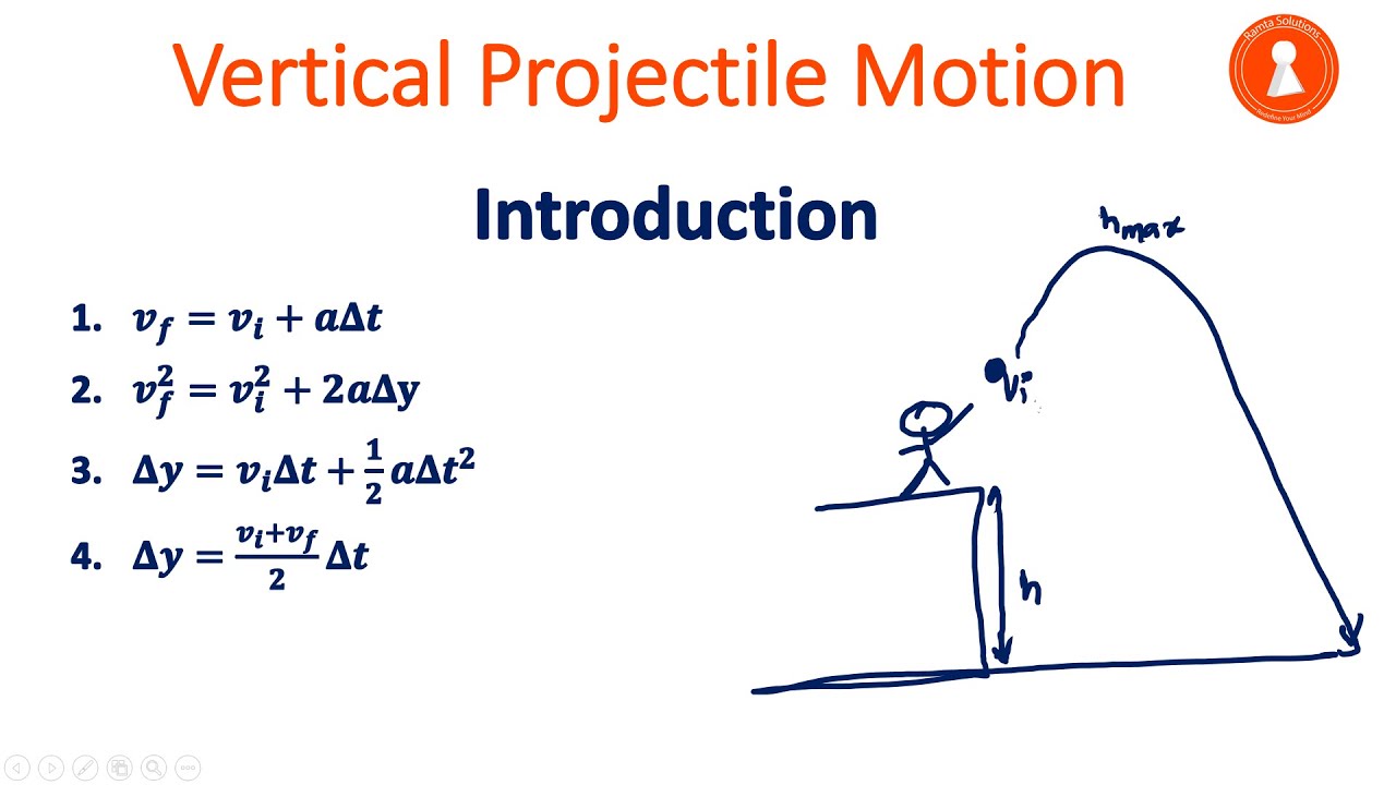 Vertical Projectile Motion: Introduction and Terminology