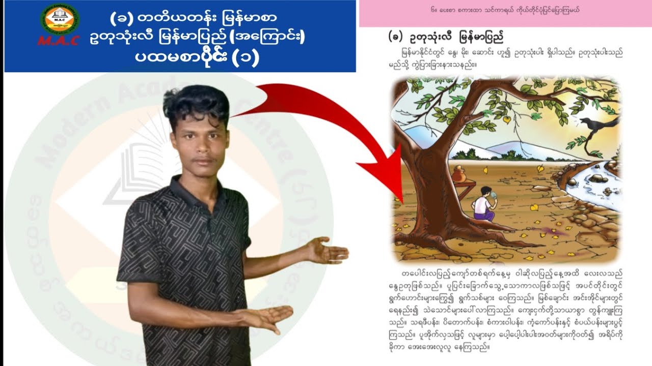 တတိယတန်း မြန်မာစာ(ခ) ဥတုသုံးလီ မြန်မာပြည် (အကြောင်း) ပထမစာပိုင်း/ သင်ပြနည်းလေ့ကျင့်မှု။ #မြန်မာစာ❤️✅