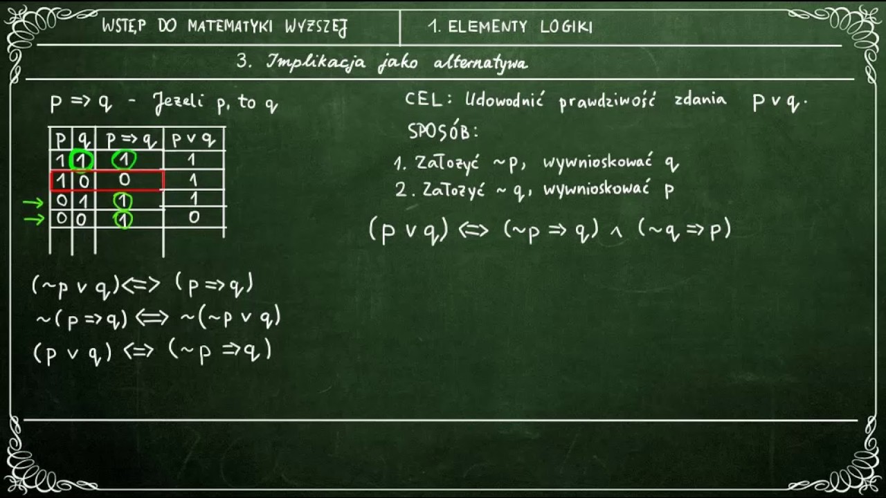 WSTĘP DO MATEMATYKI WYŻSZEJ - 1.3 Implikacja jako alternatywa