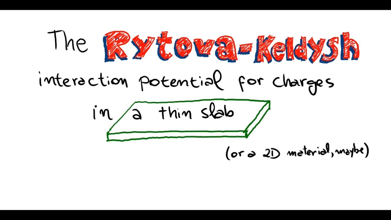 Interaction between charged particles in a 2D slab (and the Rytova-Keldysh approach)